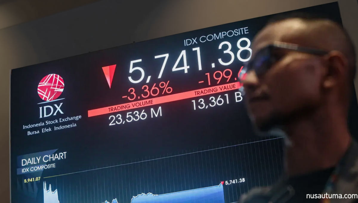 Facing Challenges: Status Pasar Indonesia Terancam Turun ke Frontier Markets oleh MSCI