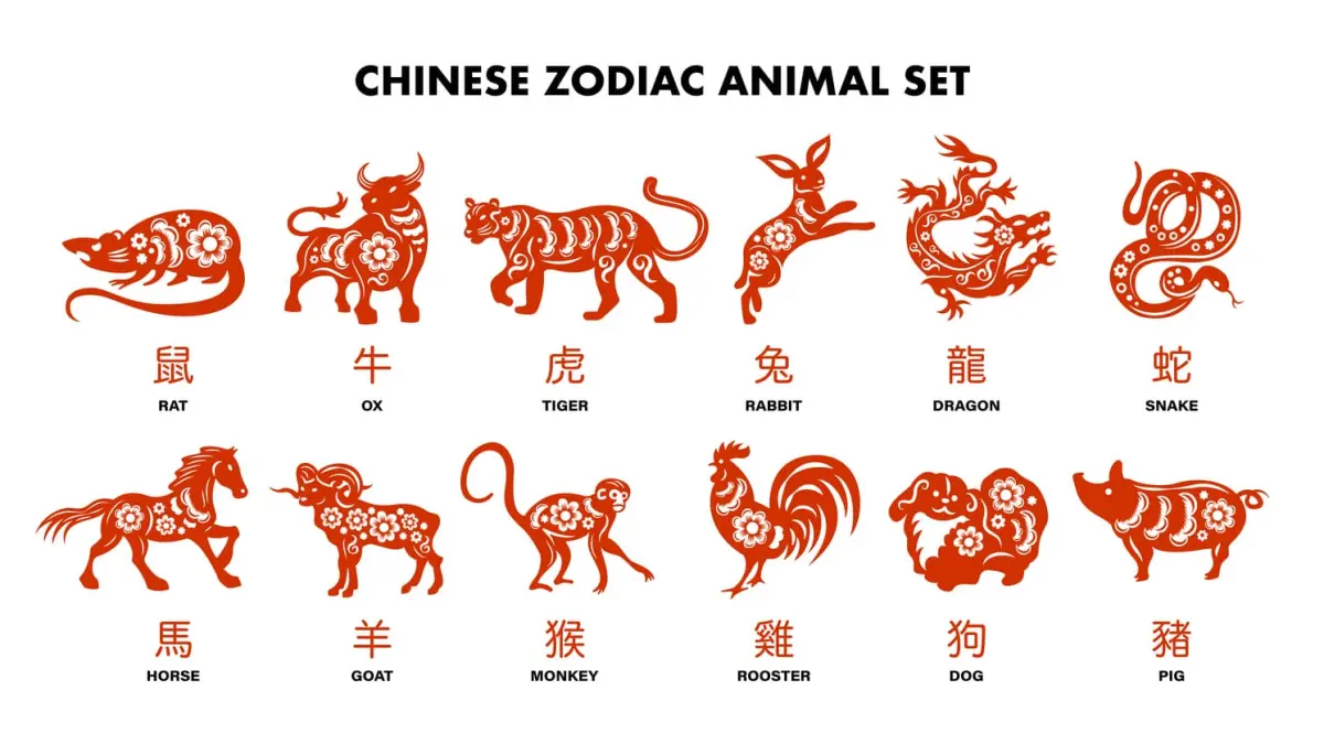 What Happened During: Rezeki Datang Cepat! 5 Shio yang Diprediksi Meraih Kekayaan dalam Waktu Singkat Menurut Astrologi Tionghoa
