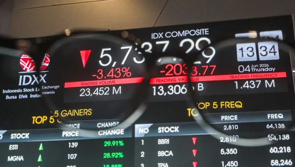 IHSG Terkoreksi – Investor Waspadai Gejolak Timur Tengah