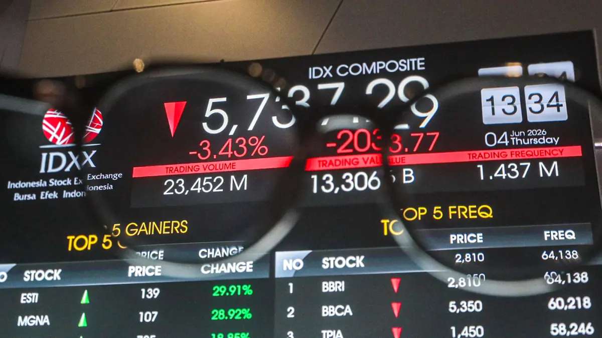 IHSG Terkoreksi – Investor Waspadai Gejolak Timur Tengah