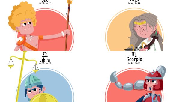 Facing Challenges: Ramalan Karier Zodiak 10–16 Juli 2026: Prediksi Leo, Virgo, Libra, dan Scorpio