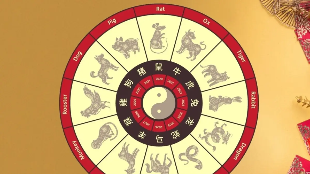 Ramalan Shio Kamis 6 Agustus 2026: Monyet, Kelinci, Kuda, Babi, Macan, Kambing